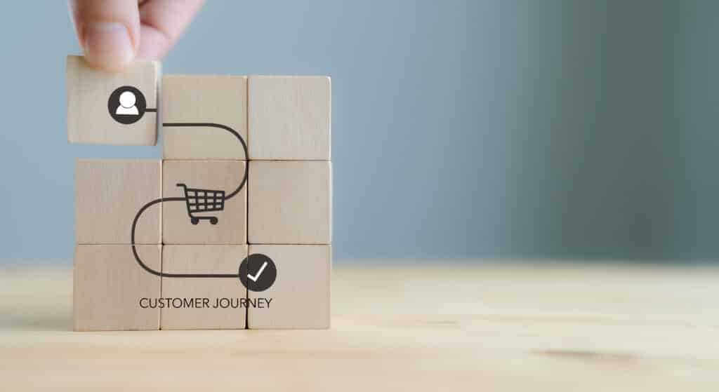 Blocks Outlining The B2B Customer Journey