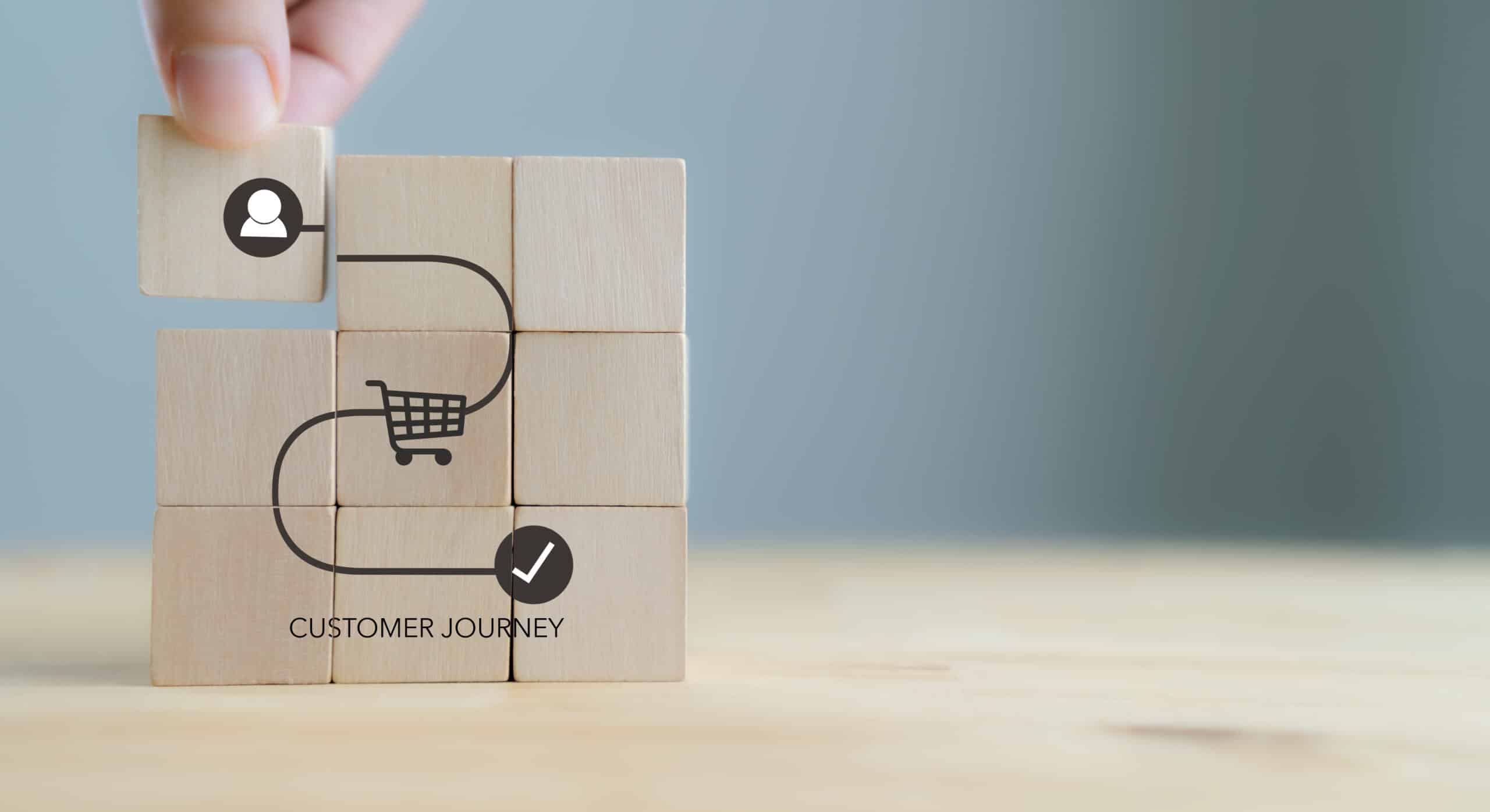 Blocks outlining the B2B customer journey